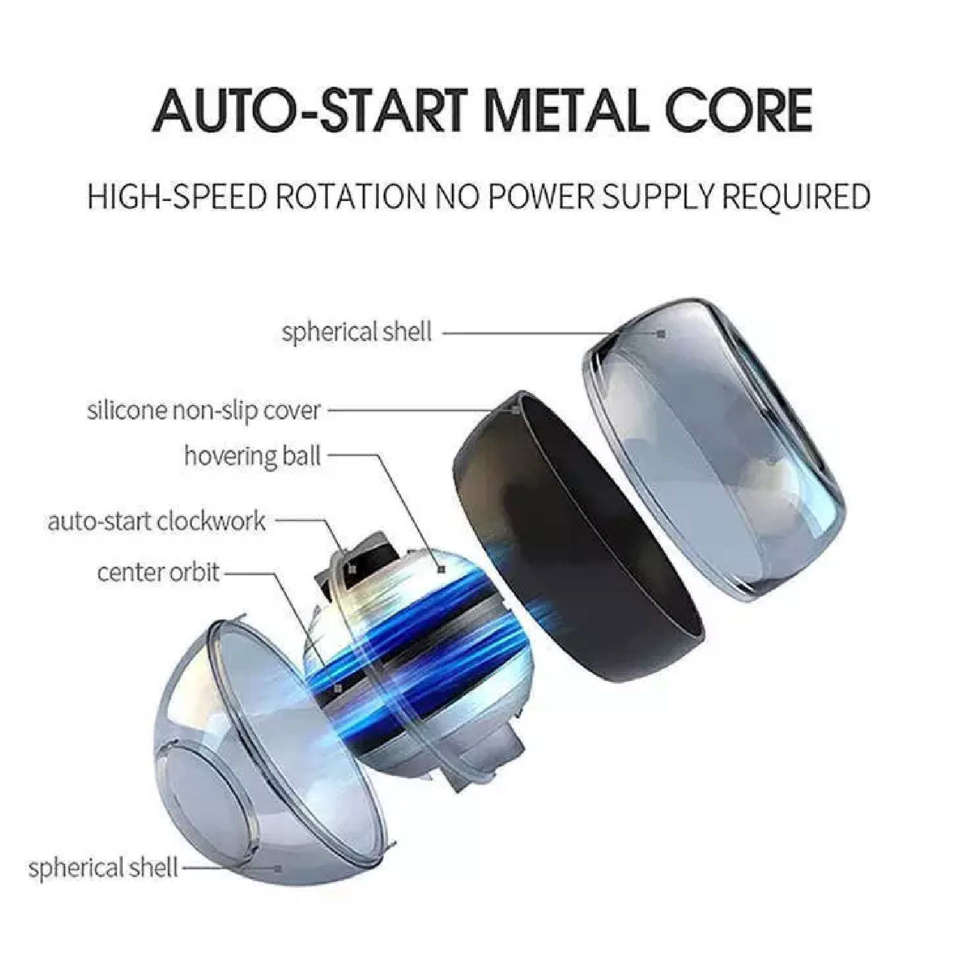 Bola Giroscópica Entrena Muñecas Brazos